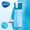 Bình Lọc Nước BRITA Vital Blue 600ml